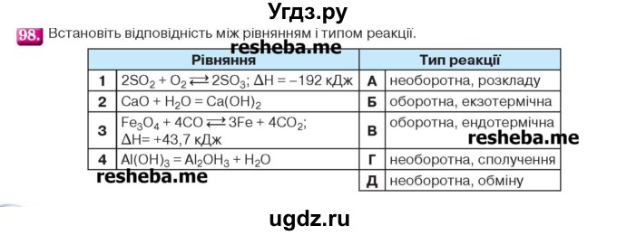 ГДЗ (Учебник) по химии 9 класс Ярошенко О.Г. / завдання / 98