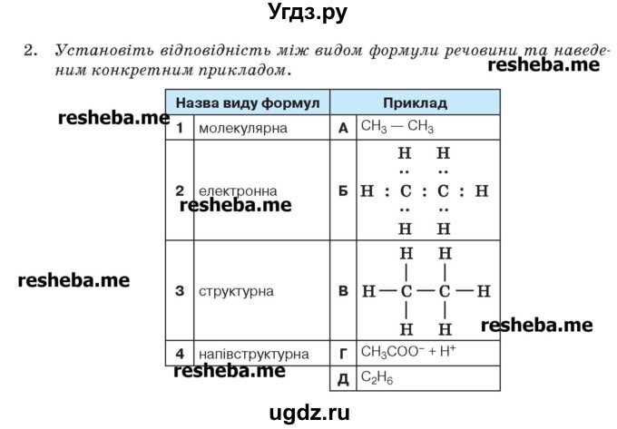ГДЗ (Учебник) по химии 9 класс Ярошенко О.Г. / завдання рiзних рiвнiв складностi / § 42 / 2