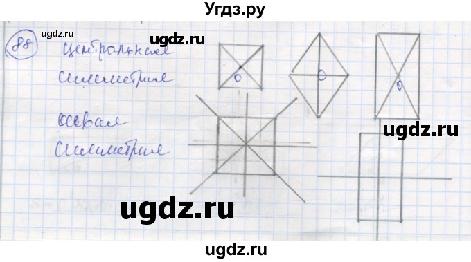 ГДЗ (Реешбник) по геометрии 9 класс (рабочая тетрадь) Мищенко Т.М. / страница номер / 55