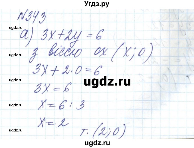 ГДЗ (Решебник) по алгебре 8 класс Бевз Г.П. / вправа / 343