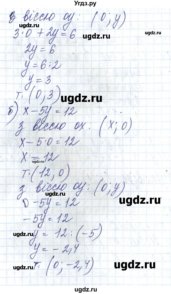 ГДЗ (Решебник) по алгебре 8 класс Бевз Г.П. / вправа / 343(продолжение 2)