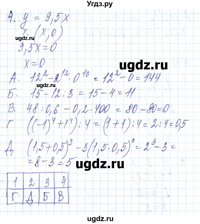 ГДЗ (Решебник) по алгебре 8 класс Бевз Г.П. / вправа / 46(продолжение 2)