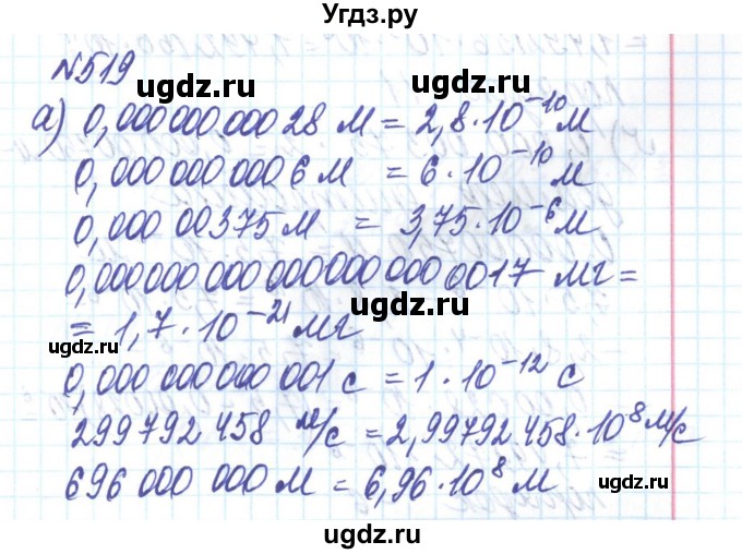 ГДЗ (Решебник) по алгебре 8 класс Бевз Г.П. / вправа / 519