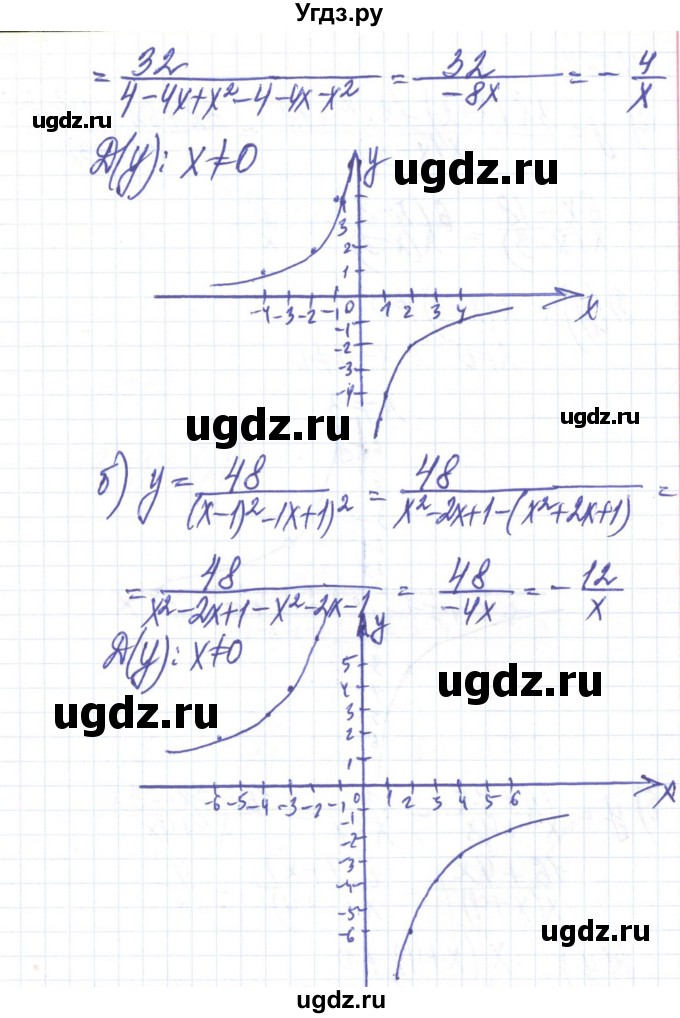 ГДЗ (Решебник) по алгебре 8 класс Бевз Г.П. / вправа / 566(продолжение 2)