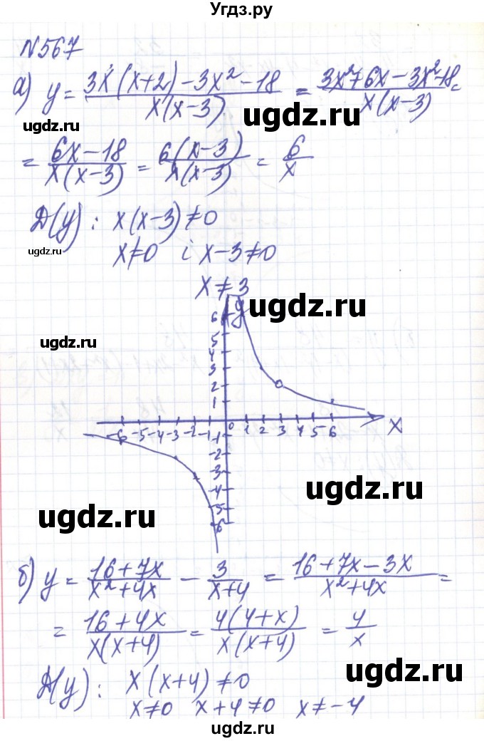ГДЗ (Решебник) по алгебре 8 класс Бевз Г.П. / вправа / 567