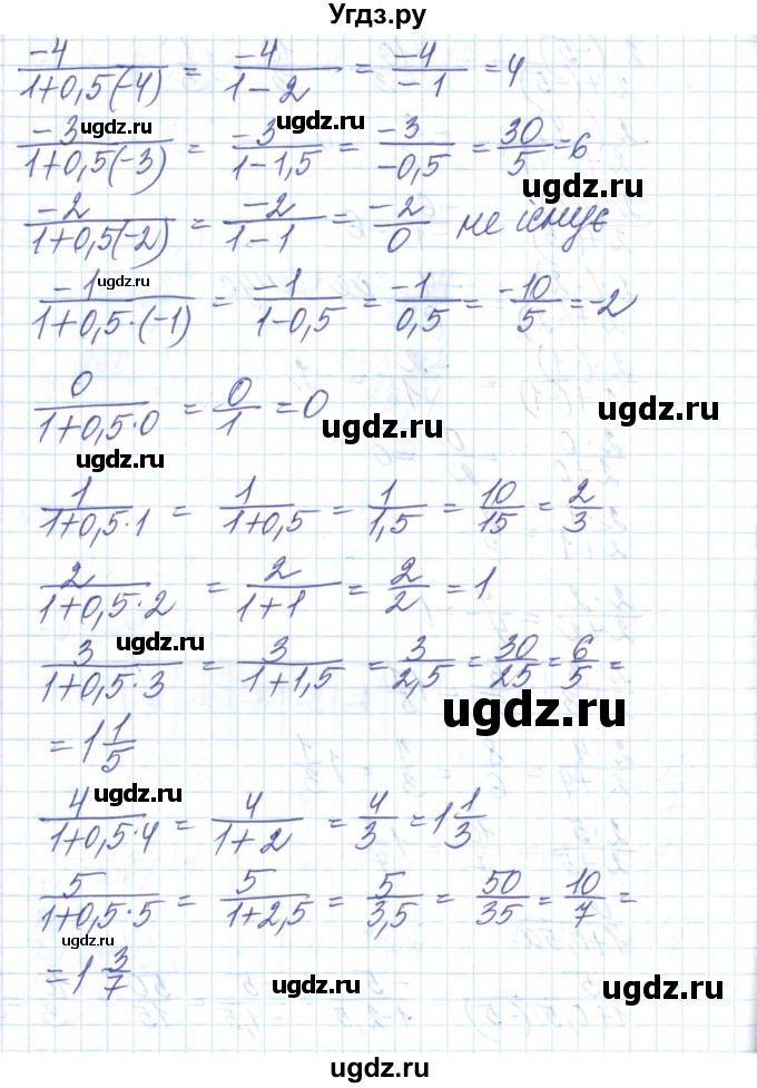 ГДЗ (Решебник) по алгебре 8 класс Бевз Г.П. / вправа / 72(продолжение 3)