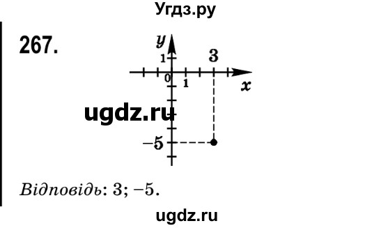 ГДЗ (Решебник №2) по геометрии 9 класс Ершова A.П. / завдання номер / 267