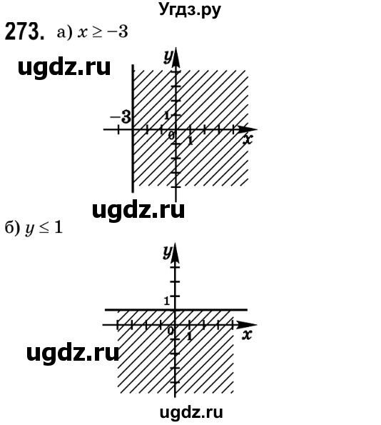 ГДЗ (Решебник №2) по геометрии 9 класс Ершова A.П. / завдання номер / 273