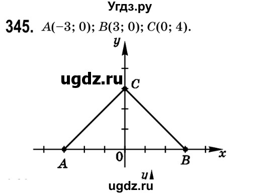 ГДЗ (Решебник №2) по геометрии 9 класс Ершова A.П. / завдання номер / 345