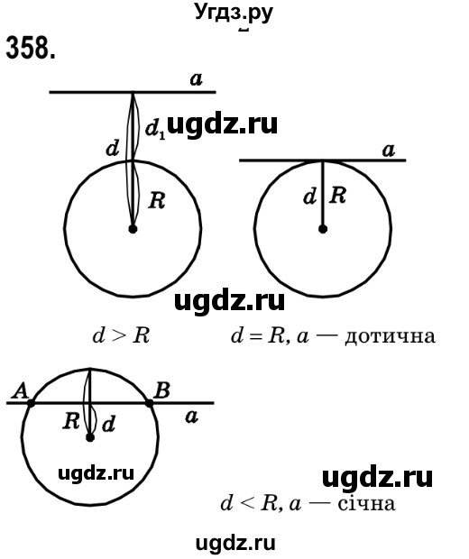 ГДЗ (Решебник №2) по геометрии 9 класс Ершова A.П. / завдання номер / 358