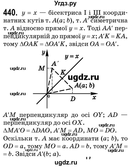 ГДЗ (Решебник №2) по геометрии 9 класс Ершова A.П. / завдання номер / 440