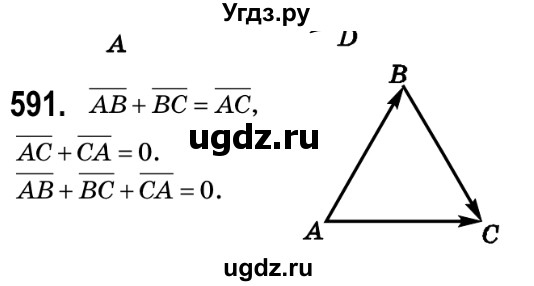 ГДЗ (Решебник №2) по геометрии 9 класс Ершова A.П. / завдання номер / 591