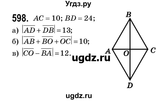 ГДЗ (Решебник №2) по геометрии 9 класс Ершова A.П. / завдання номер / 598