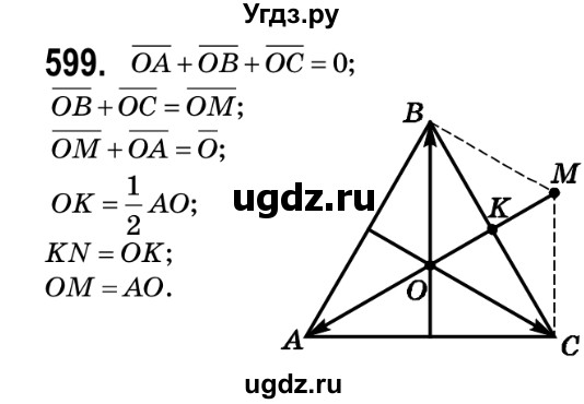 ГДЗ (Решебник №2) по геометрии 9 класс Ершова A.П. / завдання номер / 599