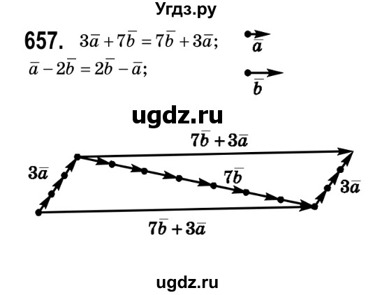 ГДЗ (Решебник №2) по геометрии 9 класс Ершова A.П. / завдання номер / 657