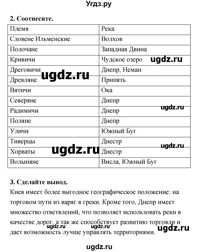 ГДЗ (Решебник) по истории 6 класс (тетрадь-тренажер) Данилов А.А. / страница номер / 14–16(продолжение 2)