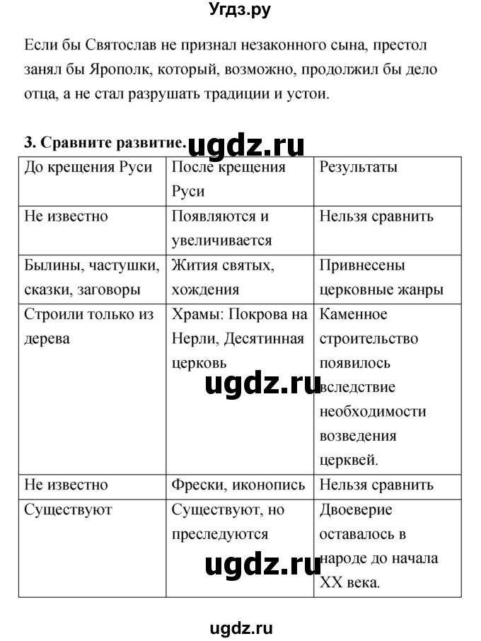 ГДЗ (Решебник) по истории 6 класс (тетрадь-тренажер) Данилов А.А. / страница номер / 22–23(продолжение 2)