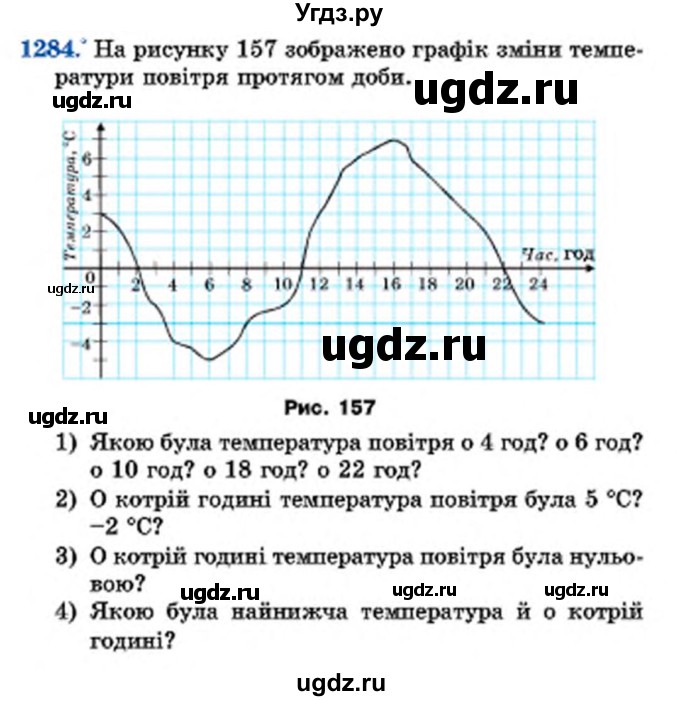 ГДЗ (Учебник) по математике 6 класс Мерзляк А.Г. / завдання номер / 1284