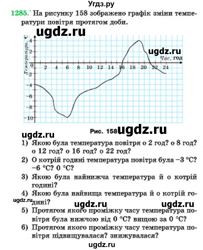 ГДЗ (Учебник) по математике 6 класс Мерзляк А.Г. / завдання номер / 1285