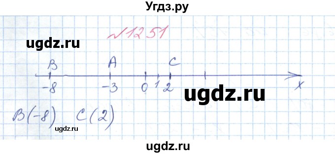 ГДЗ (Решебник №1) по математике 6 класс Мерзляк А.Г. / завдання номер / 1251
