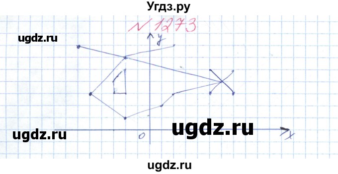 ГДЗ (Решебник №1) по математике 6 класс Мерзляк А.Г. / завдання номер / 1273