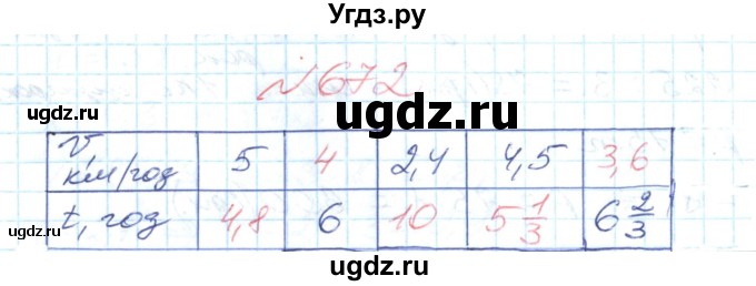 ГДЗ (Решебник №1) по математике 6 класс Мерзляк А.Г. / завдання номер / 672