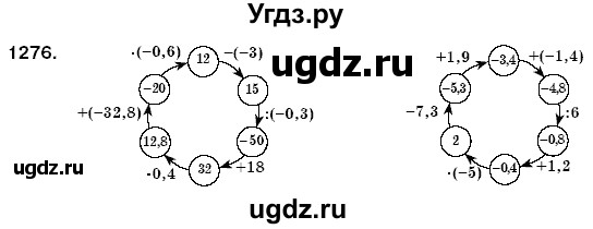 ГДЗ (Решебник №3) по математике 6 класс Мерзляк А.Г. / завдання номер / 1276