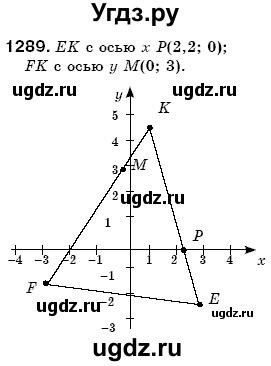 ГДЗ (Решебник №3) по математике 6 класс Мерзляк А.Г. / завдання номер / 1289