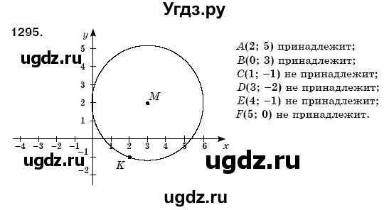 ГДЗ (Решебник №3) по математике 6 класс Мерзляк А.Г. / завдання номер / 1295