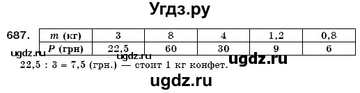 ГДЗ (Решебник №3) по математике 6 класс Мерзляк А.Г. / завдання номер / 687