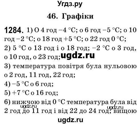 ГДЗ (Решебник №2) по математике 6 класс Мерзляк А.Г. / завдання номер / 1284