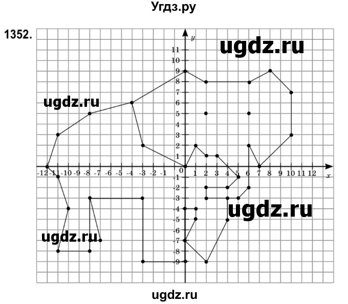 ГДЗ (Решебник №2) по математике 6 класс Мерзляк А.Г. / завдання номер / 1352