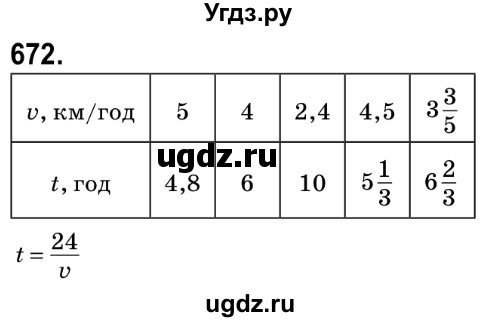 ГДЗ (Решебник №2) по математике 6 класс Мерзляк А.Г. / завдання номер / 672