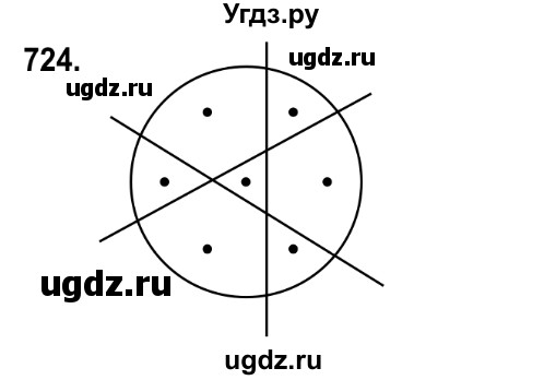 ГДЗ (Решебник №2) по математике 6 класс Мерзляк А.Г. / завдання номер / 724