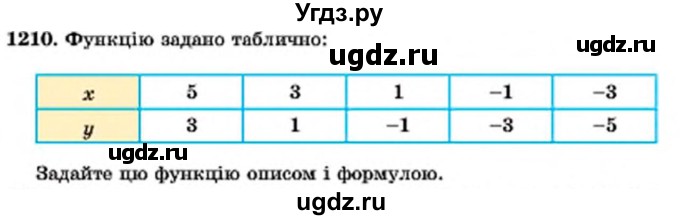 ГДЗ (Учебник) по алгебре 7 класс Мерзляк А.Г. / завдання номер / 1210