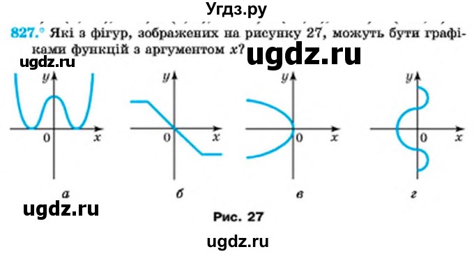 ГДЗ (Учебник) по алгебре 7 класс Мерзляк А.Г. / завдання номер / 827
