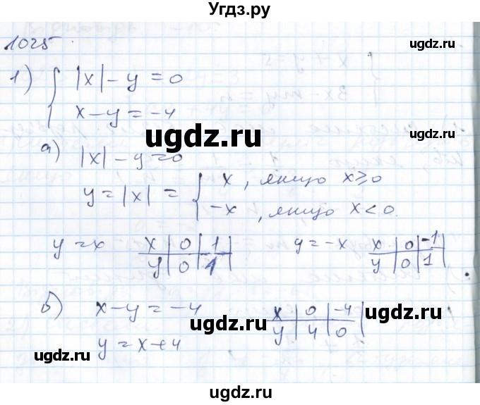 ГДЗ (Решебник №1) по алгебре 7 класс Мерзляк А.Г. / завдання номер / 1025