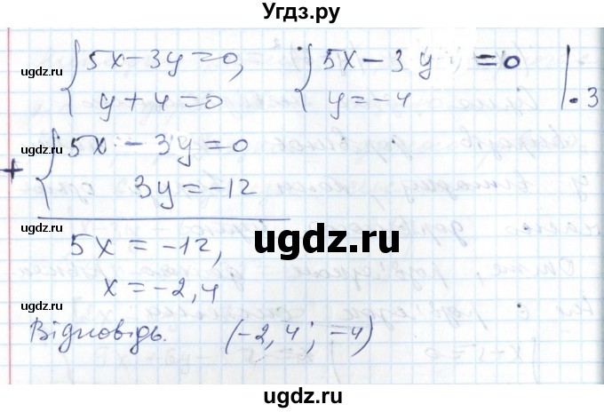 ГДЗ (Решебник №1) по алгебре 7 класс Мерзляк А.Г. / завдання номер / 1067(продолжение 5)