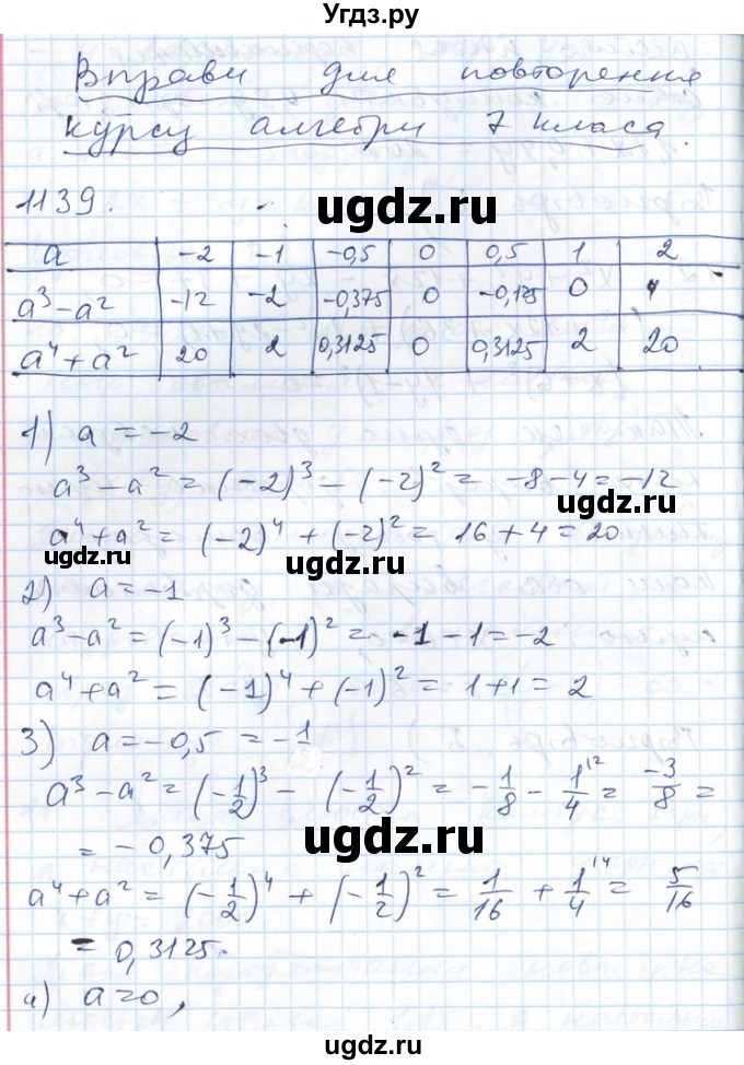 ГДЗ (Решебник №1) по алгебре 7 класс Мерзляк А.Г. / завдання номер / 1139