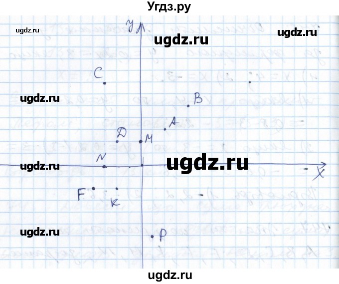 ГДЗ (Решебник №1) по алгебре 7 класс Мерзляк А.Г. / завдання номер / 748(продолжение 2)