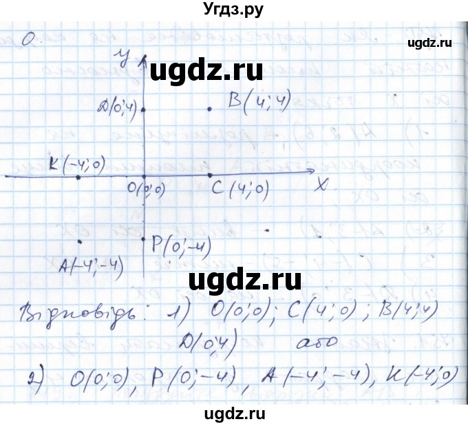 ГДЗ (Решебник №1) по алгебре 7 класс Мерзляк А.Г. / завдання номер / 751(продолжение 2)