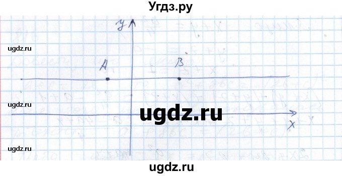 ГДЗ (Решебник №1) по алгебре 7 класс Мерзляк А.Г. / завдання номер / 818(продолжение 2)
