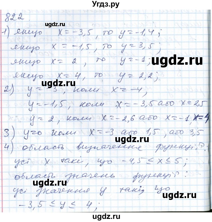 ГДЗ (Решебник №1) по алгебре 7 класс Мерзляк А.Г. / завдання номер / 822