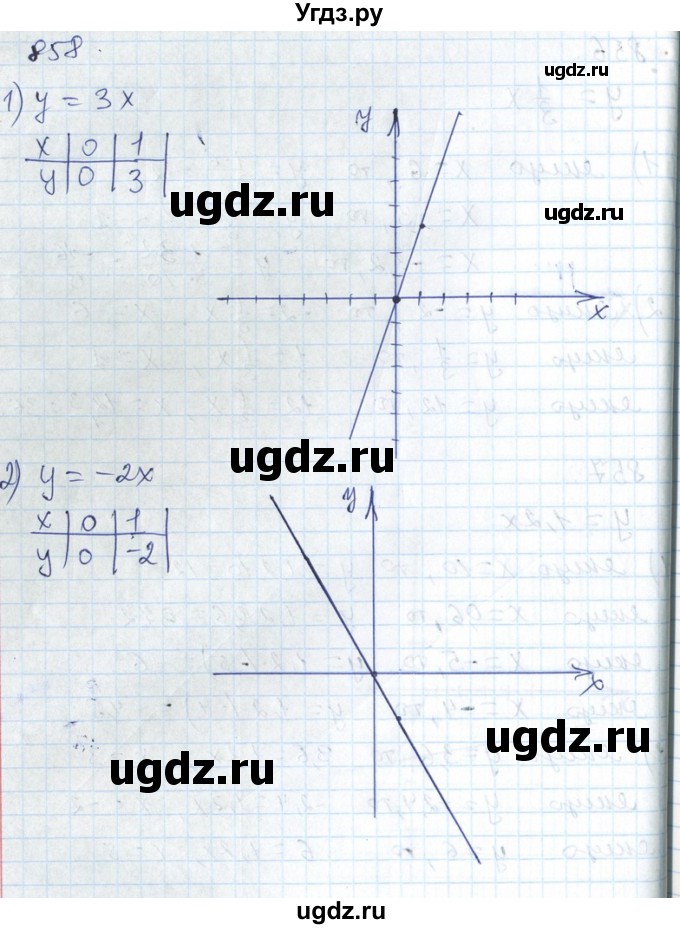 ГДЗ (Решебник №1) по алгебре 7 класс Мерзляк А.Г. / завдання номер / 858