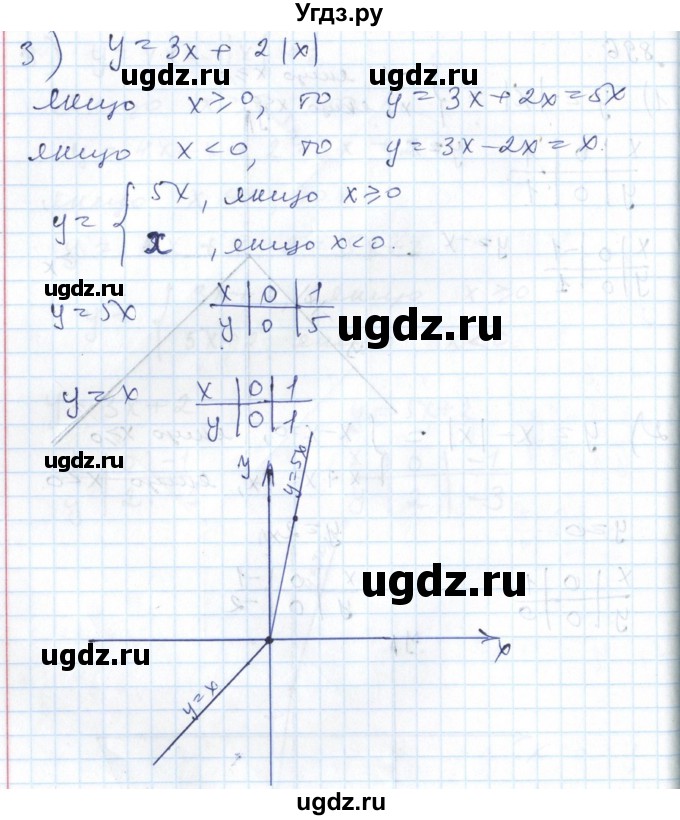 ГДЗ (Решебник №1) по алгебре 7 класс Мерзляк А.Г. / завдання номер / 896(продолжение 2)
