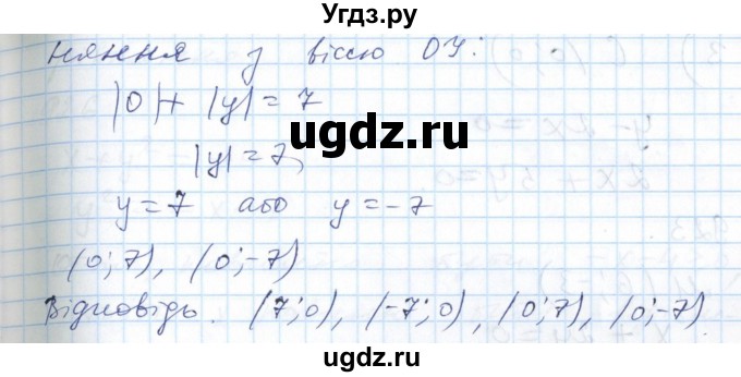 ГДЗ (Решебник №1) по алгебре 7 класс Мерзляк А.Г. / завдання номер / 920(продолжение 3)