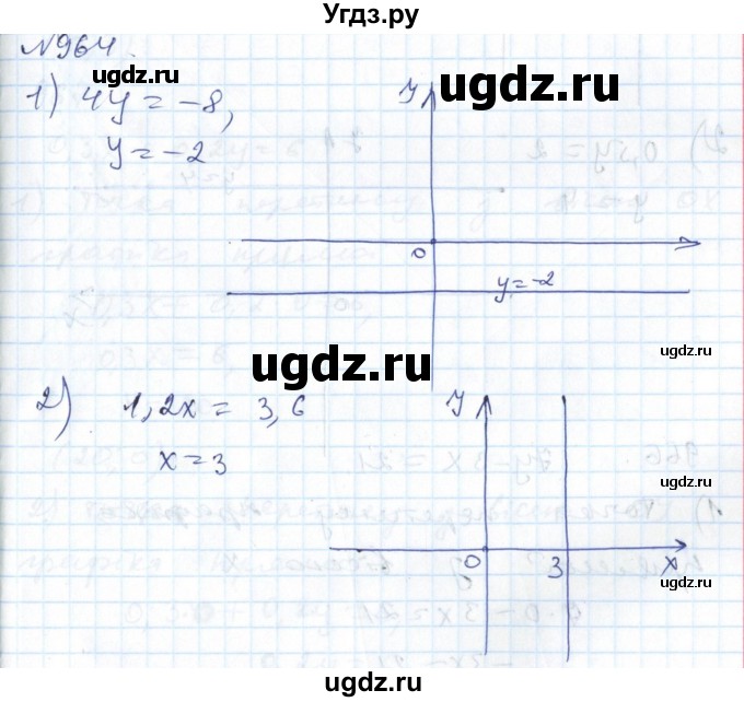 ГДЗ (Решебник №1) по алгебре 7 класс Мерзляк А.Г. / завдання номер / 964