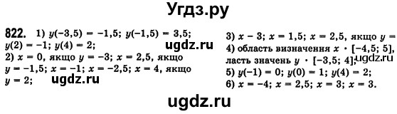ГДЗ (Решебник №2) по алгебре 7 класс Мерзляк А.Г. / завдання номер / 822