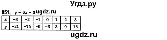 ГДЗ (Решебник №2) по алгебре 7 класс Мерзляк А.Г. / завдання номер / 851