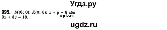 ГДЗ (Решебник №2) по алгебре 7 класс Мерзляк А.Г. / завдання номер / 995